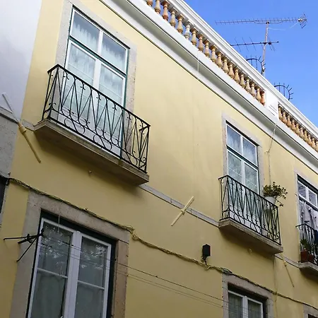 Golden Triangle - Graca, Alfama And Castelo * Lisboa